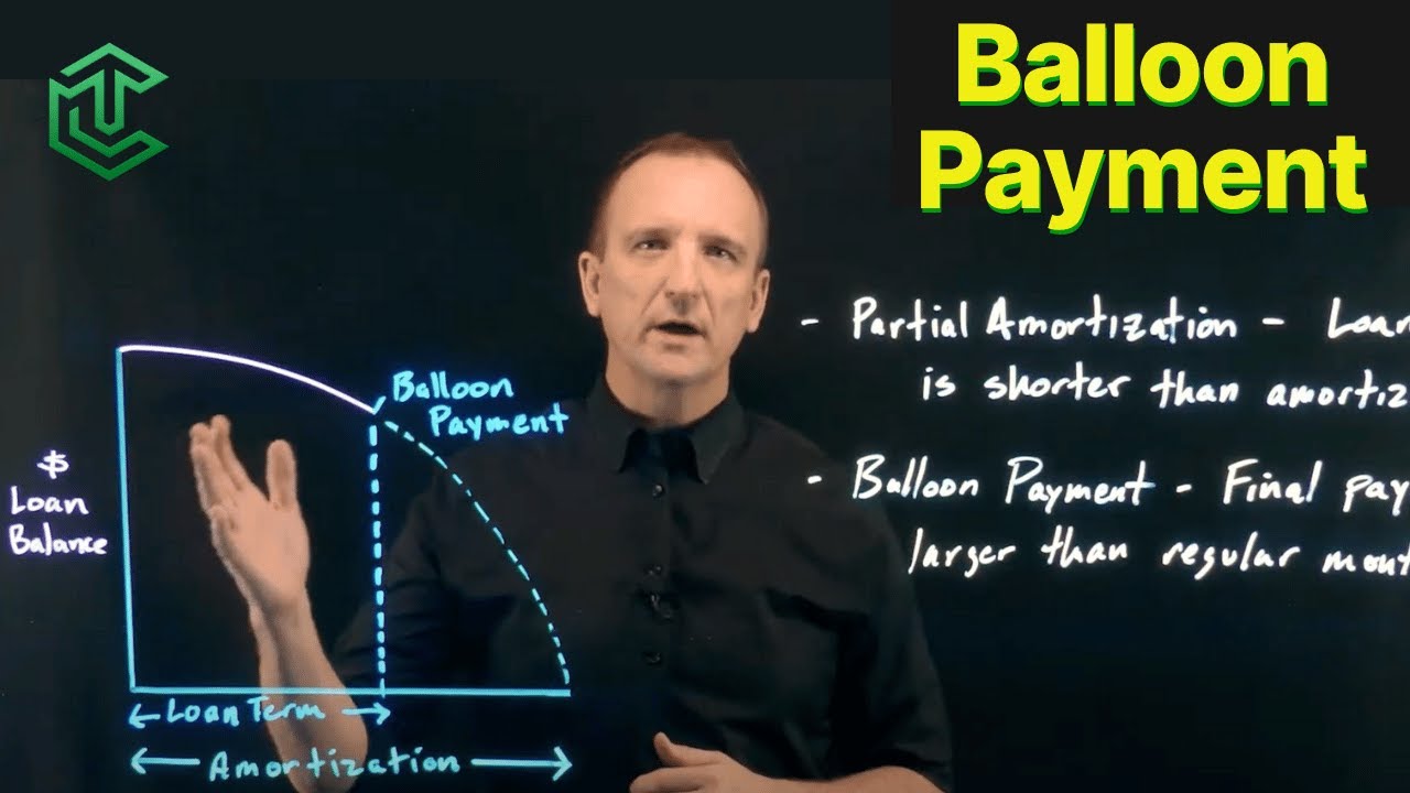 Mortgage Loan Balloon Payment Explained