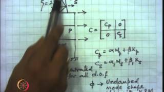 Mod-05 Lec-23 Response Spectrum Method of Analysis Contd...
