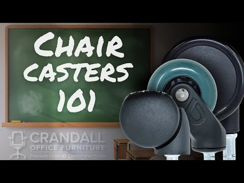 Part of a video titled Wheels That Work: Your Complete Caster Crash Course - YouTube