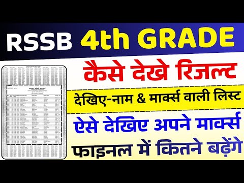 RSSB 4th Grade Result and Marks Kaise Dekhe | RRSB 4th Grade Name & Normalized marks list | Final