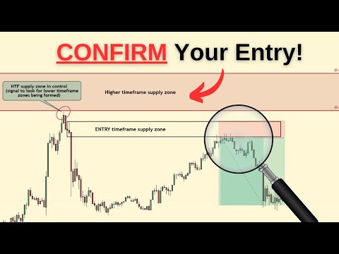 Confirmation Day Trading 101 | FULL STRATEGY