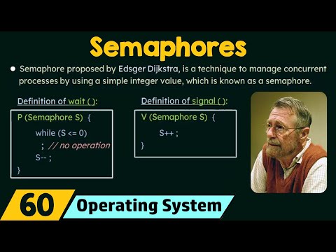 image-What are the 2 types of semaphores?