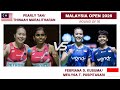 ITU GILA Kusuma Puspitasari Vs Tan Thinaah MALAYSIA OPEN 2026