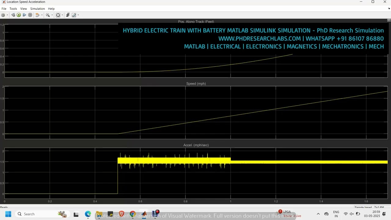 HYBRID ELECTRIC TRAIN WITH BATTERY MATLAB SIMULINK SIMULATION   PhD Research Simulation
