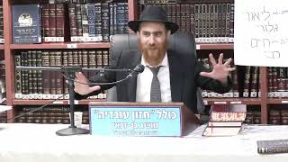 הרב יחיאל גלוכובסקי : תניא .פרק מו חלק א . שיעור מס' 90 . (כולל חזון עובדיה) - התמונה מוצגת ישירות מתוך אתר האינטרנט יוטיוב. זכויות היוצרים בתמונה שייכות ליוצרה. קישור קרדיט למקור התוכן נמצא בתוך דף הסרטון הרב יחיאל גלוכובסקי : תניא .פרק מו חלק א . שיעור מס' 90 . (כולל חזון עובדיה) - התמונה מוצגת ישירות מתוך אתר האינטרנט יוטיוב. זכויות היוצרים בתמונה שייכות ליוצרה. קישור קרדיט למקור התוכן נמצא בתוך דף הסרטון