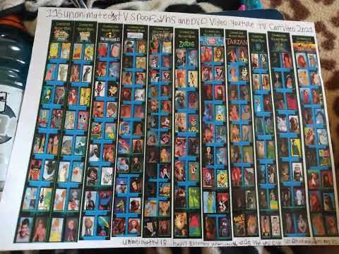 Unanimated18 VHS and DVD