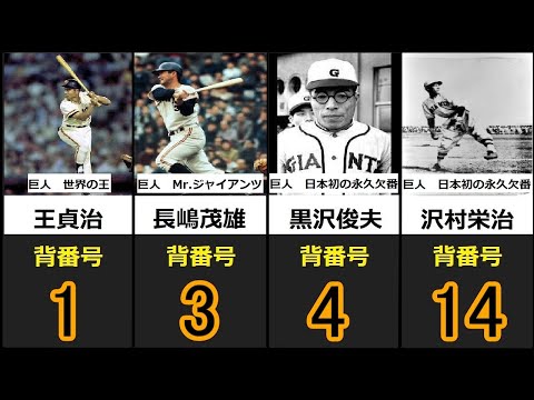 日本プロ野球の永久欠番