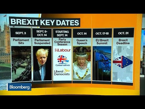 Johnson Pushes Toward a Brexit Showdown