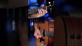 Como Tocar Guns N' Roses  no Violão com Prof. Sidimar Antunes! #shorts #violao #musica