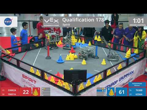 2018 VRC-MS Spir Q178 - 33882A 70857A vs 7638B 6250A - 71 to 119