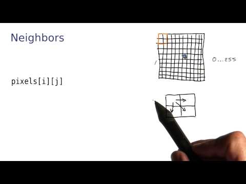 Introduction Intro to Java Programming