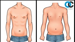 Mucha grasa y poco musculo ¿qué hacer?