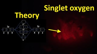 Theory behind singlet oxygen
