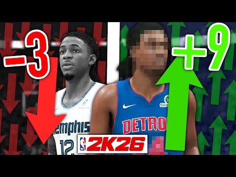 2ND Roster Update Of NBA 2K26