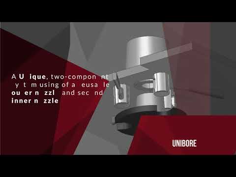 Unibore Metal Pouring System - Capital Refractories