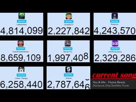 Leafy Idubbbz Ricegum Live Sub Count