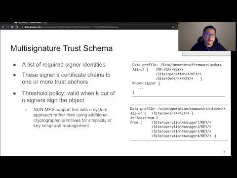 ACM ICN 2021 - NDN-MPS: Supporting Multiparty Authentication over Named Data Networking
