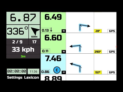 Rally Tablet tutorial - Terra Pirata roadbook
