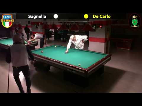 De Carlo vs Sagnella - Gara Libera Territoriale CSB Rosso Fisso (RM) 21/27 Maggio 2018