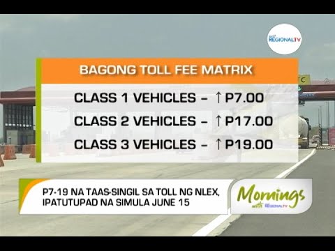 Mornings with GMA Regional TV: Taas-Singil sa Toll