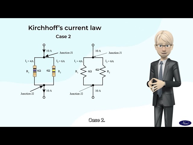 Kirchhoff’s Law