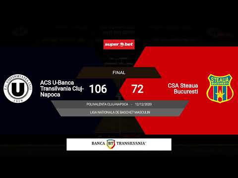 LNBM 2020-2021: U-BT Cluj-Napoca - Steaua București
