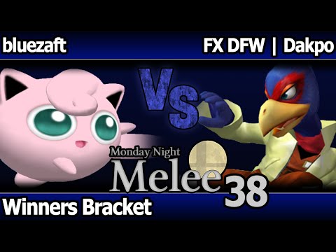 MNM 38 - bluezaft (Jigglypuff, Marth) vs FX DFW | Dakpo (Falco) - Winners Bracket
