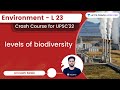 Environment L23 Levels Of Biodiversity Anirudh Malik Let S Crack UPSC CSE