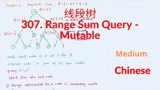 YouTube video '【线段树/Segment Tree】LeetCode 307. Range Sum Query - Mutable Chinese Version 中文解释'