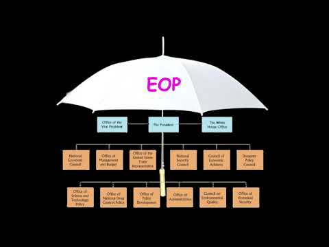 The EOP and Executive Departments