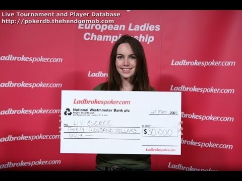 2008 Ladbrokes European Ladies Championship: Ep 1 Pt 1