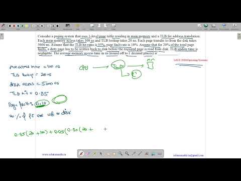 GATE 2020 | OS | PAGING | TLB | 1-LEVEL | SOLUTIONS ADDA | GATE TEST SERIES | EXPLAINED BY VIVEK