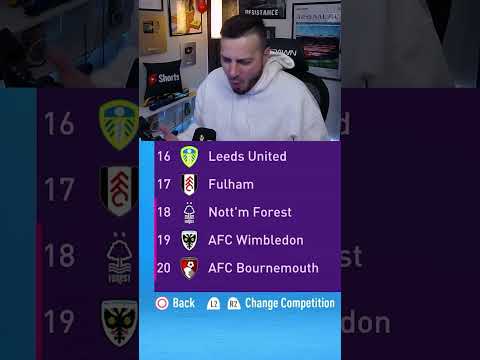 I RELEGATED CHELSEA INTO LEAGUE TWO #shorts