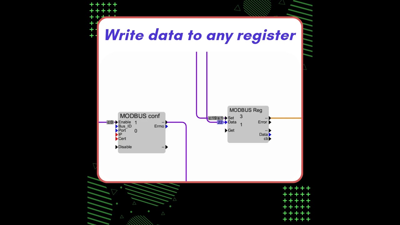 inxware Function Block Showcase - Modbus