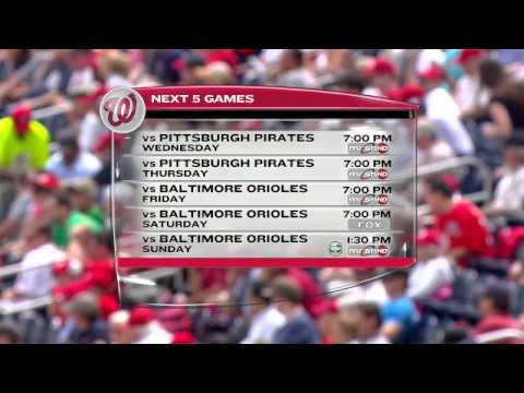 SDN AT WAS - May 15, 2012