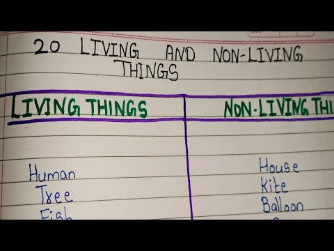 20 Living Things and Non Living Things Names// Living Things and Non Living Things