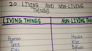 20 Living Things and Non Living Things Names// Living Things and Non Living Things