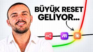 Sıfırdan Başlasam: 2027'de AI Ajanları vs Otomasyon