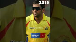 Evolution of CSK jersey