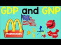 GDP and GNP | Animation