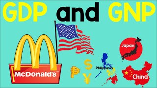 Download lagu GDP and GNP Animation... mp3