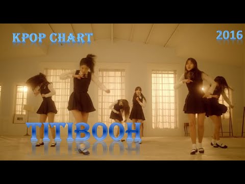Top 25 K-pop Songs January (Week 4) [2016]