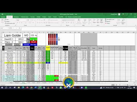 GPC European Championships