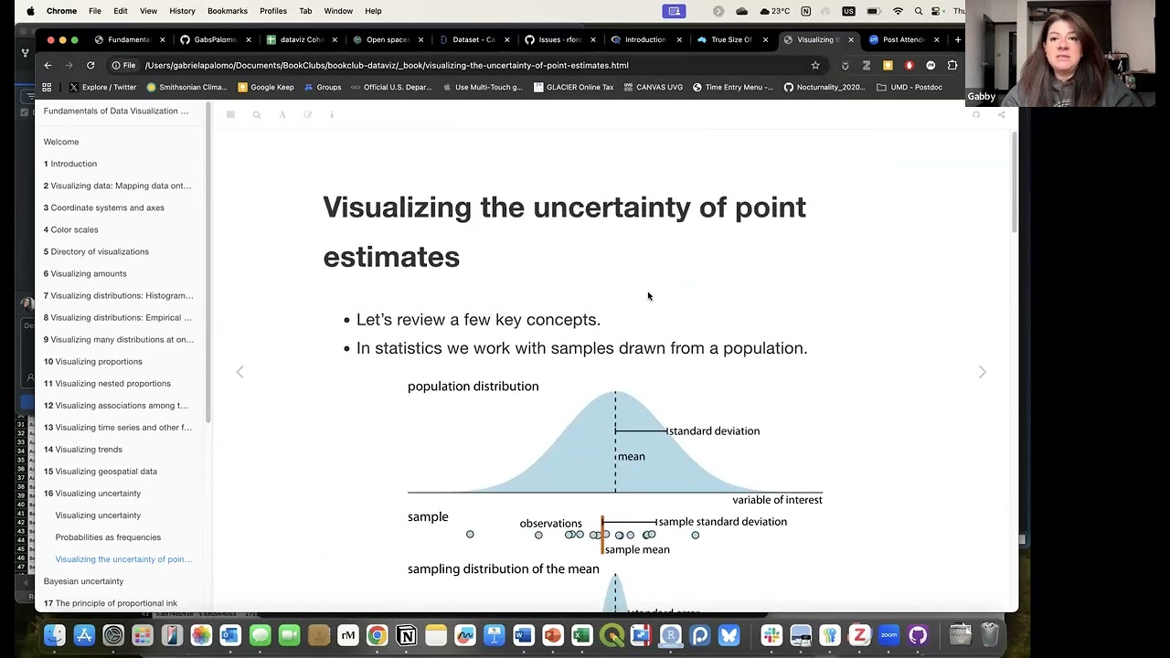 Fundamentals of Data Visualization: Visualizing uncertainty (dataviz01 16)