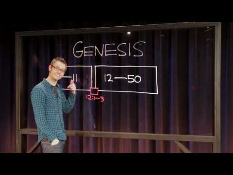 (1) Genesis 1-11 Bible in 5 - Tim Mackie Archives