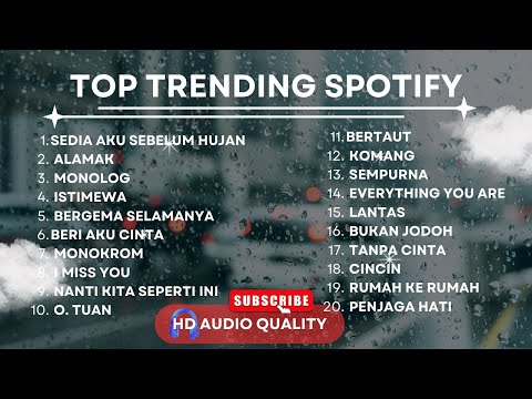 TOP TRENDING SPOTIFY TERBARU | idgitaf | Sedia Aku Sebelum Hujan | suara jernih