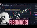 The UNFAIR Fibonacci ROBOT Trading Strategy Detailed Full Guide