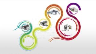 Motion Graphics tecnologia 4.0 Comexi Group