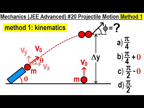 JEE Advanced Physics 2015 Paper 1 3 1 Gravity