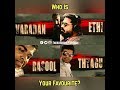 Chekka Chivantha Vaanam Vijay Ajith Suriya Vikram AR Rahamaan Manirathnam